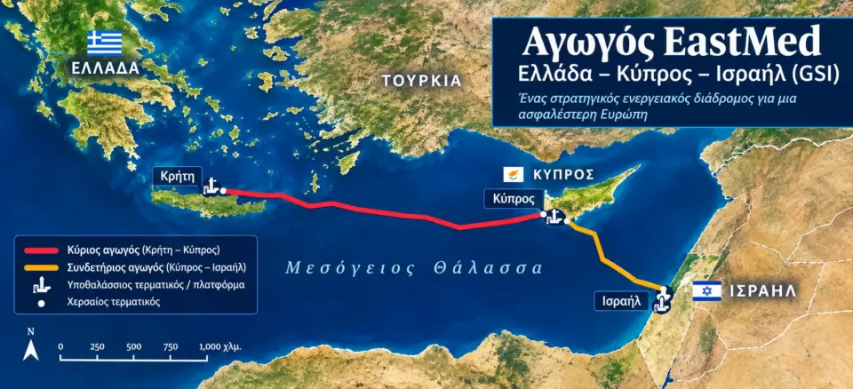 Χάρτης της Ανατολικής Μεσογείου που απεικονίζει τη διαδρομή του αγωγού EastMed από την Κρήτη προς την Κύπρο και το Ισραήλ.